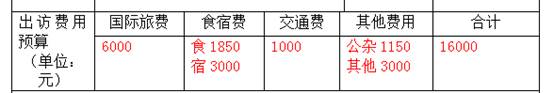 示例1.png